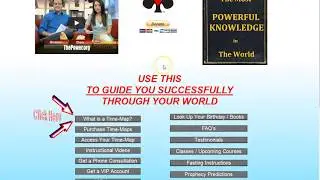 The Power SEO Analysis