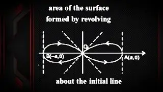 Surface Area: Lemniscate ● Nice Problem