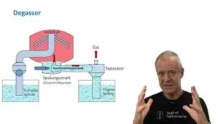How to remove gas from the drilling mud
