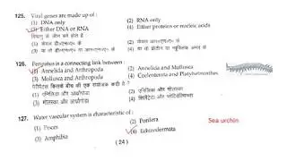 B.Sc. Biology BHU entrance MCQ solved 2016