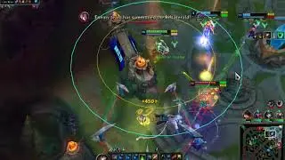 www.robur.lol - ❌ Best League of Legends Script ❌ | Riot & Garena Server | All Payment Methods 💳