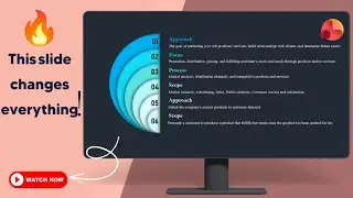 آموزش طراحی اسلاید حرفه‌ای در پاورپوینت | SmartArt & Fly-In Animation
