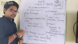 C++ program on Classes and Object | Inline function | Function Calling | Techno Wings | Lecture