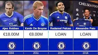 Footballers You Never Knew Played for Chelsea!  | Hidden Careers & Surprising Transfers