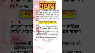 Mars in 1st House #mangal  #mars  #jyotish #astrology #astrolessons #motivation #remedies