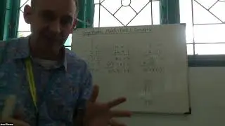 Synthetic Math Series Part 1 Concepts