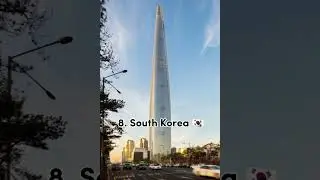 Top 10 most Beautiful Countries in the World 