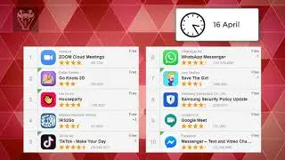 Most Downloaded Apps during quarantine in United States