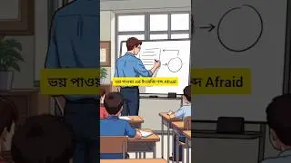 Spoken english part 12 #education #spokenenglish #shorts #reels #anime #english #englishlanguage