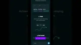 Think Capital Review 2025: Funded Trading Accounts & TradingView Prop Firm!