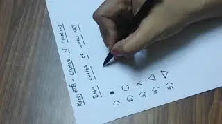 Basic shapes of Warli Art.