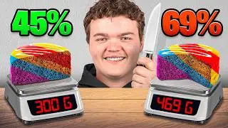 PWR PRECISION TEST