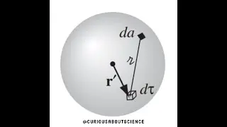 Problem 5.59 - Magnetostatics Extras: Introduction to Electrodynamics