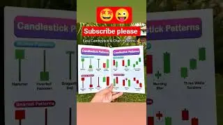 100% accuracy candlestick pattern#stockmarket #trading #shorts #money #motivation #stockmarketanaly