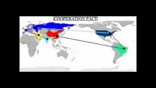 Persia, Russia, India, China, USA, Brazil, EU - COOPERATION PACT