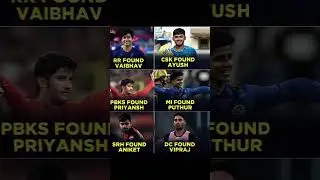 New Talent 🔥 #ipl #ipl2025 #shorts #ytshorts