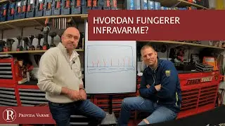 Innevarme forklart - Hvordan fungerer infravarme?