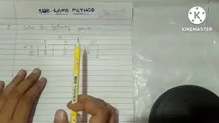 (Sub-game method) Game theory /B.COM/ M.com/ BBA Panjab university