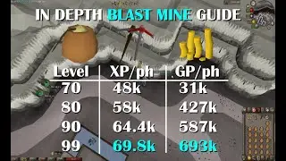OSRS: In Depth Blast Mine Guide