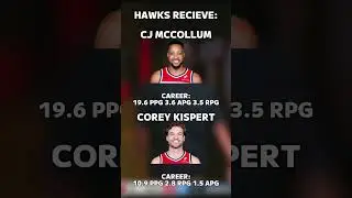 TRAE GETS TRADED TO THE WIZARDS #actingchallenge #basketball #nba #nbahighlights  #nbascores #sports