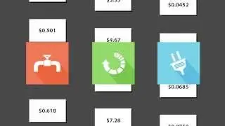 AUS Energy Auction Service