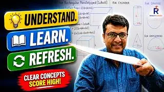 Formulae for Cuboid, Cube, Cylinder, Cone and Sphere ( Mensuration )