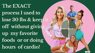 How to lose 10-20lbs in 90-days with our Restrictive to Resilience Roadmap