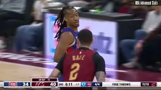 Lonzo Ball | Cleveland Cavaliers vs. Detroit Pistons | Full Box Score