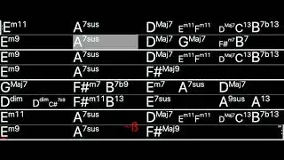 Pure Imagination  - Gypsy Jazz Backing Track in D (60 bpm)