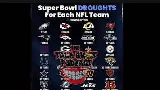 SUPERBOWL DROUGHTS&hellip; #miamidolphins #rams #colts #eagles #buccaneers #steelers #nfl #sports #shorts