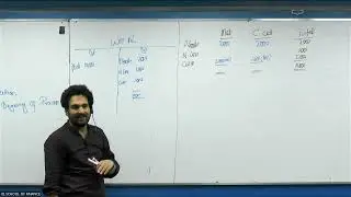 IQSF | CAF 3 | Class 9 | Process account with CWIP and Normal Loss