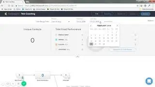 New Infusionsoft  Campaign Reporting