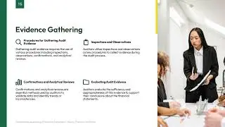 Auditing Overview