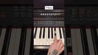 7 YEARS PIANO TUTORIAL