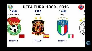 UEFA EURO.PALMAR&Egrave;S 1960-2016.ALL WINNERS💖⚽🏆