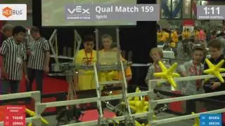 2017 VRC-MS Spir Q159 - 7404B 2990G vs 8068G 4951H - 20 to 30
