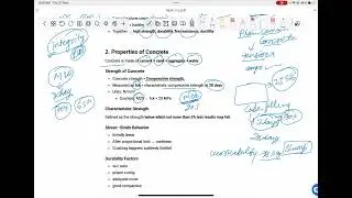BTSC JE Online Class 2025 | BTSC Civil Engineer | Reinforcement Cement Concrete #Rcc #mrsstudy 