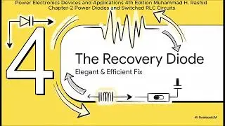 Power Electronics Course-Chapter-2-Power Diodes and Switched RLC Circuits-2.15 Frewheeling Diodes-2