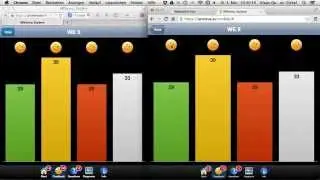 WebSockets in Action with a Little Help of Apache JMeter