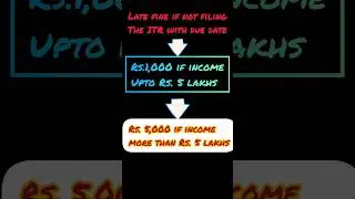 late fine in income tax return / belated return/#itr #taxation #update