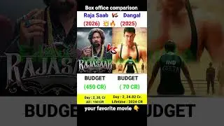 Raja Saab Box office collection | Prabhas | Aamir Khan | Dangal , 2nd day Box office collection