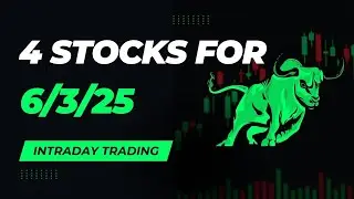 🚀 Next Day Watchlist: Best Stocks for Tomorrow&rsquo;s Intraday Trading! 📊💰