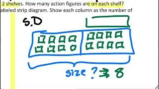 Lesson 11 Homework | Modeling Division using Strip Diagrams & Arrays
