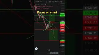 Stock market 📈 Monday market prediction #stockmarket #banknifty #nifty #monday #trading #shorts