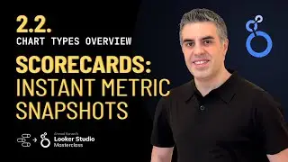 2.2. Scorecards: Instant Metric Snapshots - Looker Studio Masterclass - Google Data Studio Tutorial
