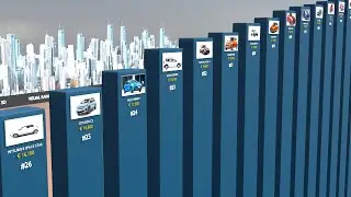 Top 30 Cheapest New Cars in Europe 2025 | Ultimate Budget Buyer's Guide