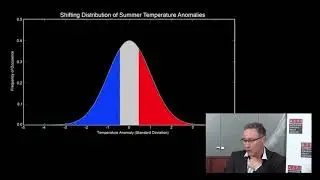 2022 Heritage Conference - Setting the Scene Part 1 - Climate change and heritage