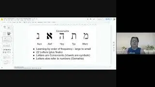 Beginner Biblical Hebrew - Key to Reading Consant Review 7 JULY 2025
