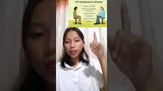 LIM, GEVERLYN S BS MATHEMATICS UNDERSTANDING THE SELF OUTPUT #3