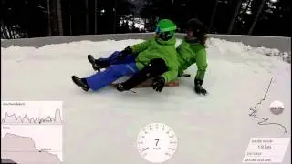 Rodeln am Astberg in Going / Elmau 14.02.2016 am Valentinstag im Doppelsitzer